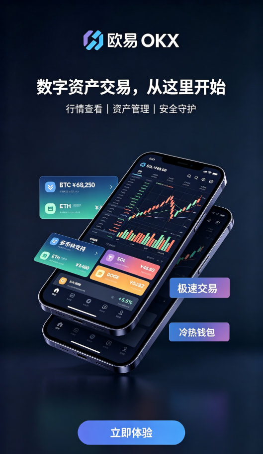 欧交易所app安装行情分析界面配图